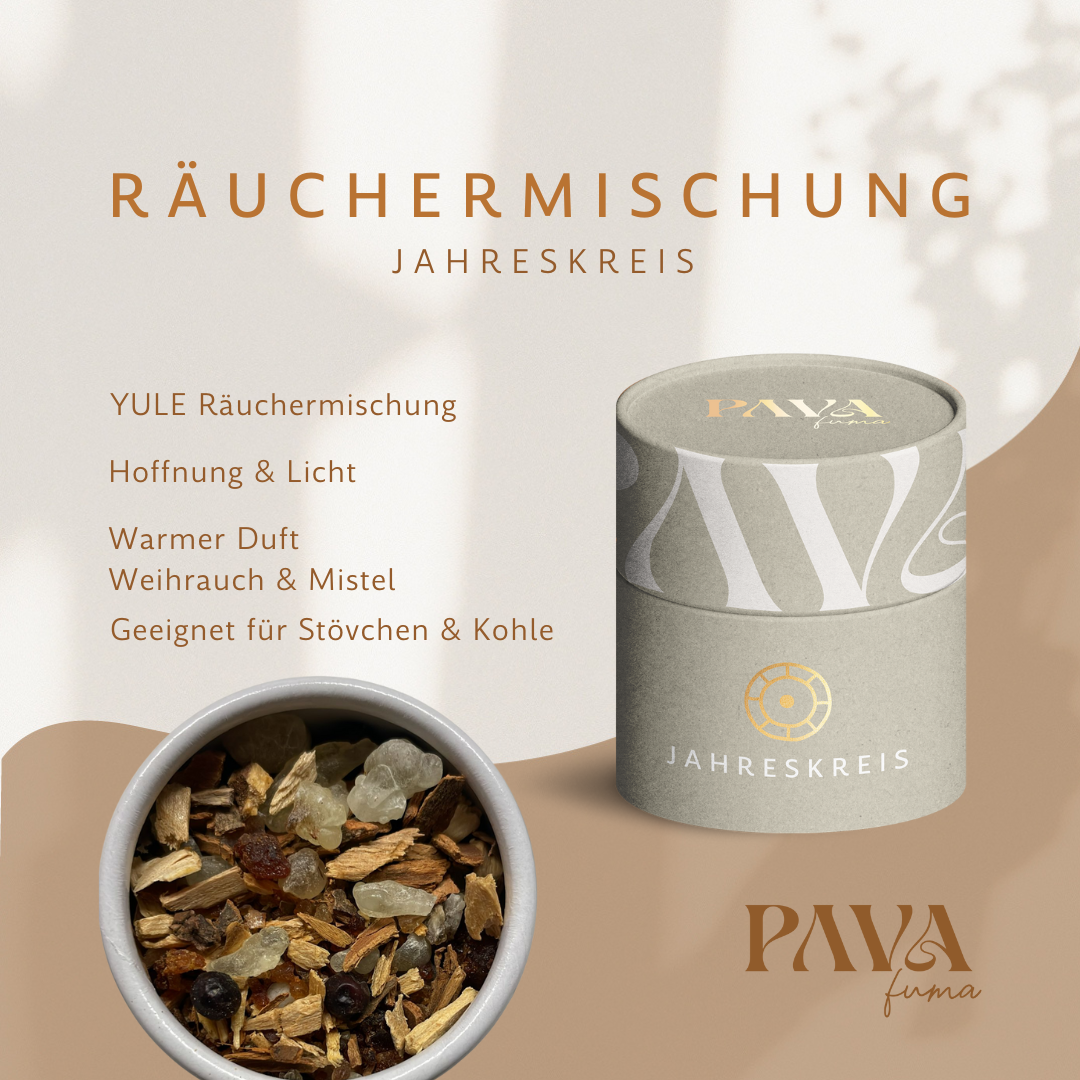 Jahreskreis Räuchermischung Yule, Wintersonnenwende mit den Themen Hoffnung und Licht und den Hauptzutaten Weihrauch und Mistel Erklärbild mit Foto von der Räuchermischung