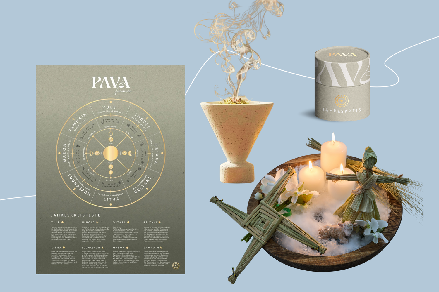 Imbolc – wenn das Neue noch Schutz braucht