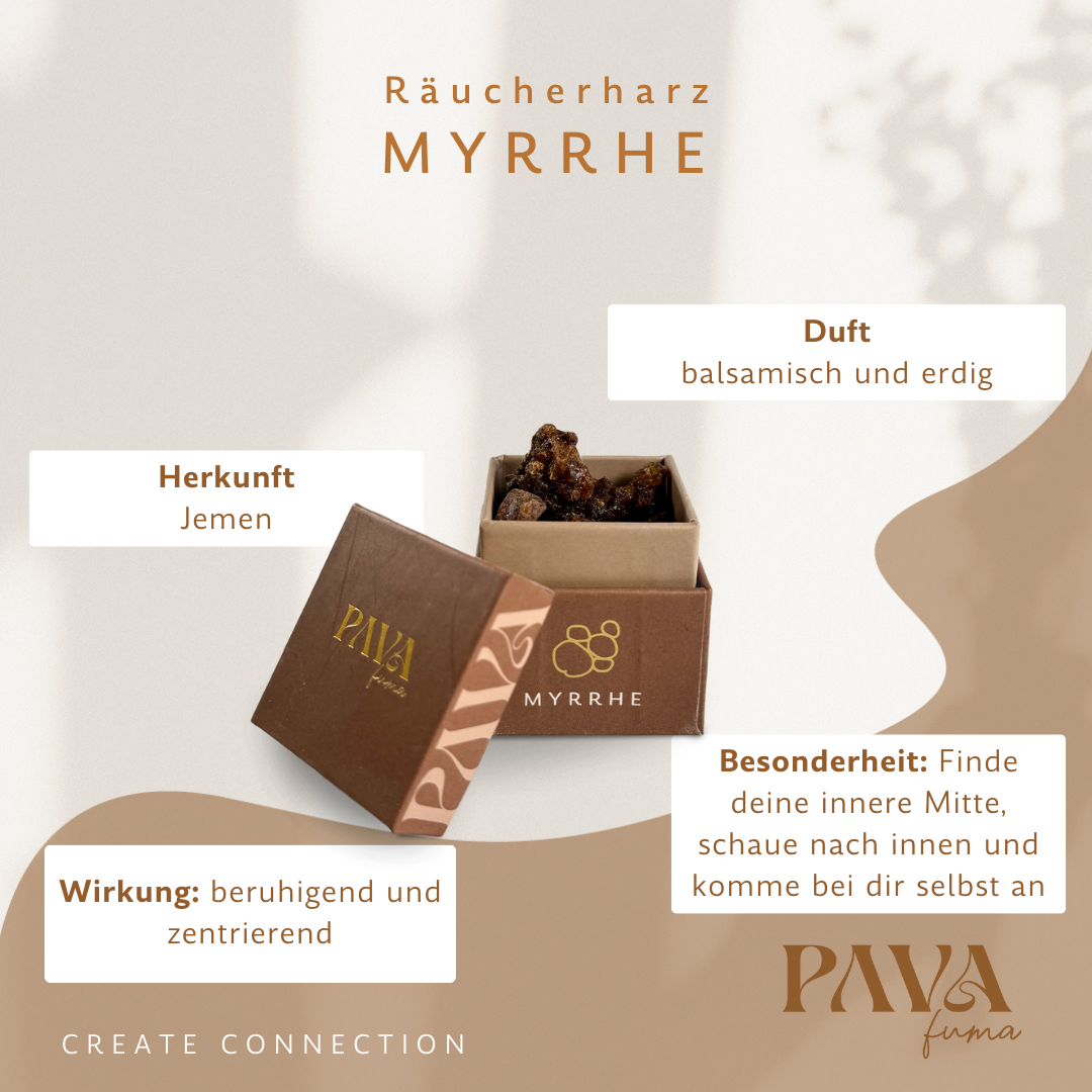 Myrrhe Räucherharz