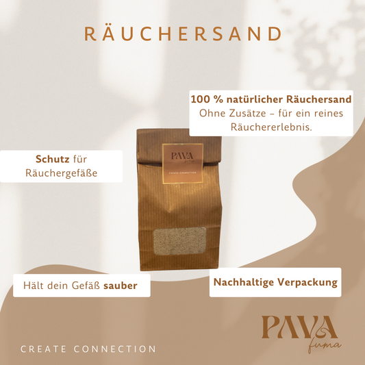 Räuchersand mit allen Vorteilen wie Schutz, Sauberkeit, nachhaltige Verpackung und 100% natürlich auf einen Blick